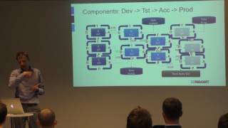 Automated Testing using Virtualize and Docker