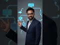 #claudecode #ai #automateusingAI #training #aireadiness #aienablement