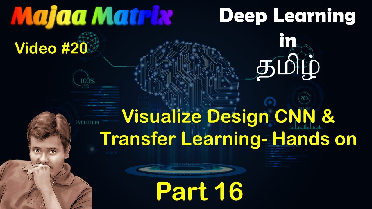 deep learning hands on