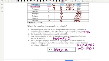 6.1 Angles in Polygons Part 2