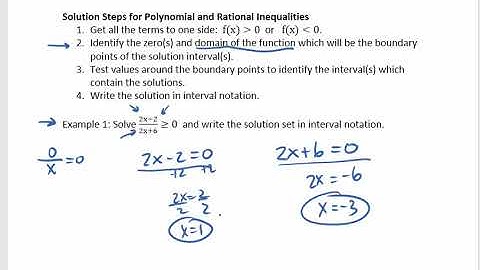 Polynomial and Rational Inequalities