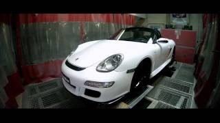 Porsche Boxster 987 Body Kit Gt3 By Kustomorphose