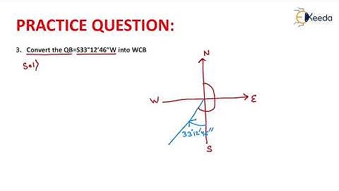 3rd Numerical of QB | Compass Surveying | Geomatics Engineering - GATE