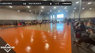 River City Rush El vs. MOVA WHITE (2026.03.22) screenshot 3