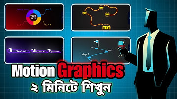 ২ মিনিটে Professional Motion Graphics তৈরি করুন – একদম ফ্রিতে!