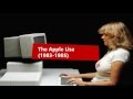 Apple Products That FAILED!