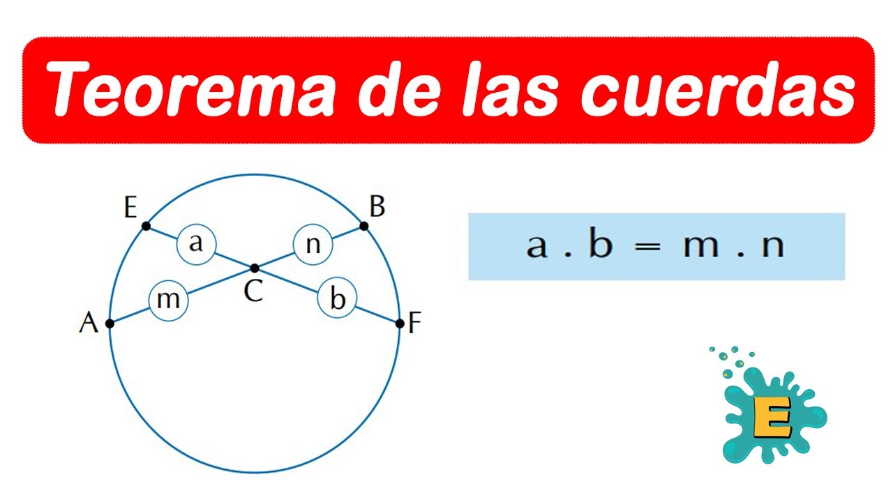 🟢TEOREMA DE LAS CUERDAS - YouTube