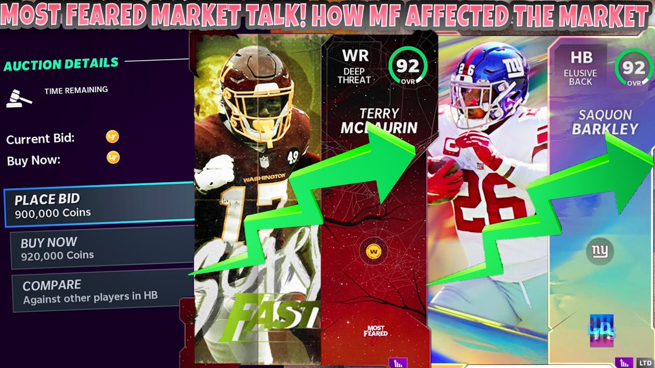 MOST FEARED MARKET TALK! IS IT TIME TO SELL EVERYTHING! HOW MF AFFECTED THE MARKET! | MADDEN 21