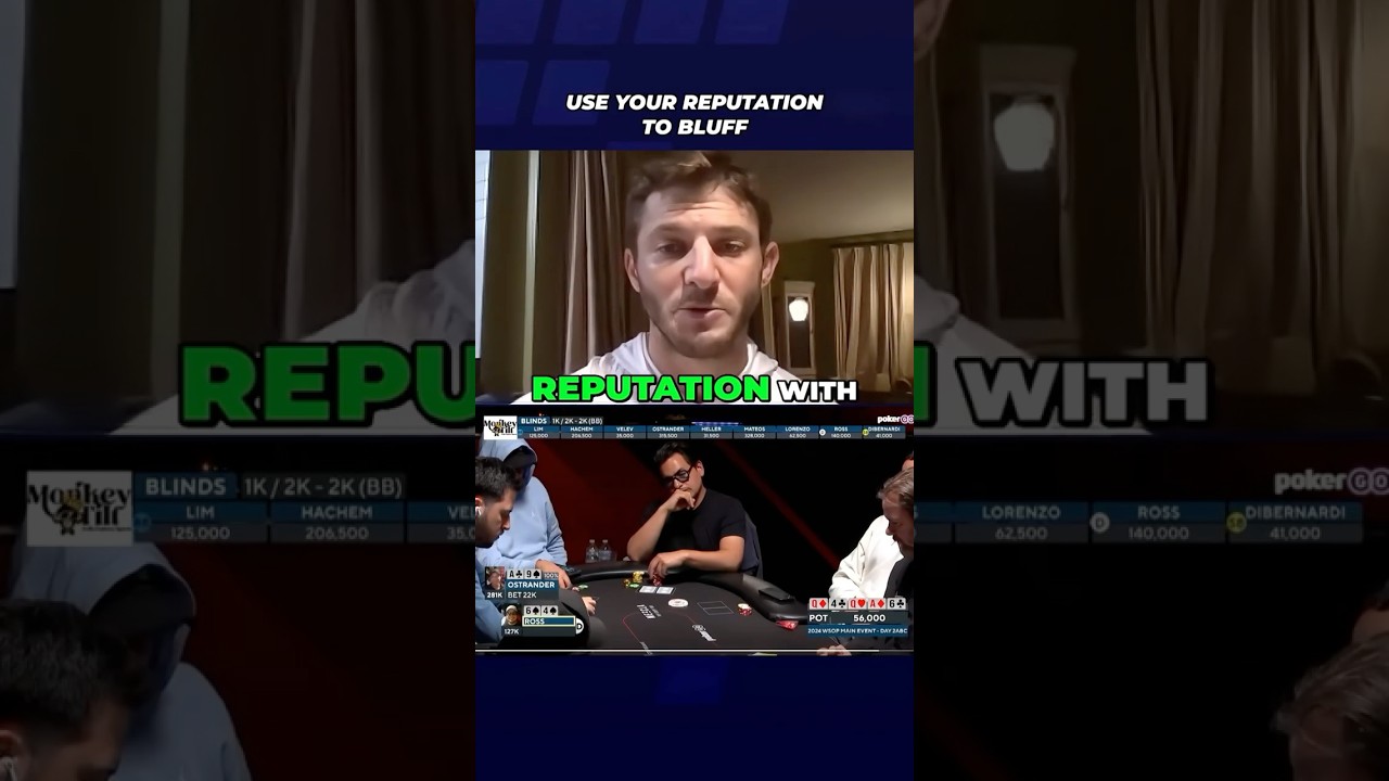 Your reputation MATTERS when bluffing - Jonathan Jaffe