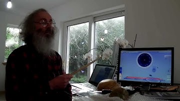 2: Enjoyment & Relaxation in Metronome Technique - Vanishing Click - Robert & Bounce Metronome