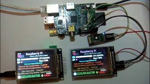 Wireless UART TFT LCD with touchpad  for Raspberry Pi displaying system information