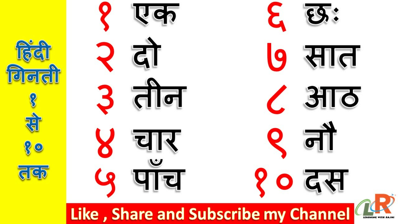 hindi-ank-1-to-10-fitriblog1