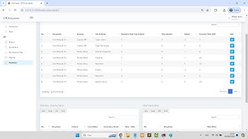 🔴 Sistem Pendukung Keputusan Penilaian Karyawan Metode Profile Matching Menggunakan Laravel