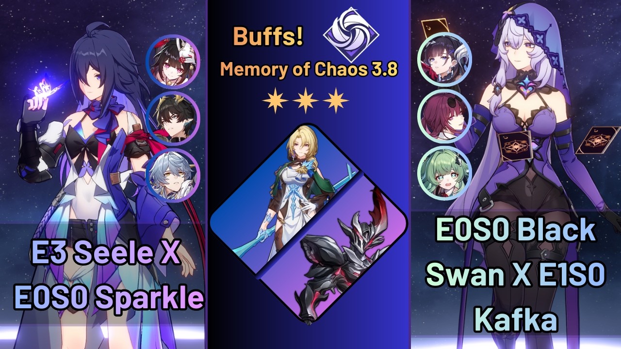 BUFFED SPARKLE = SEELE BUFF? | Memory of Chaos 3.8 3 Stars