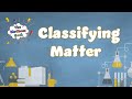 Classifying Matter: Properties and Changes in Chemistry