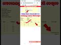 How to Check Matric Result 2026 Odisha ? Check Matric Result in Mobile 2026 ? Matric Result By Name