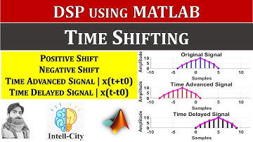Time Shifting of Signal | Digital Signal Processing using MATLAB