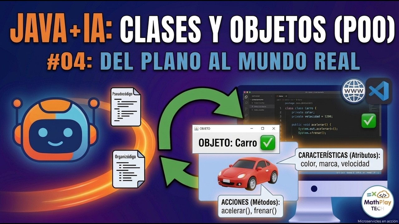 Java + IA: Clases, Objetos y Atributos (POO desde Cero) #04 - YouTube