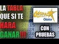 LA TABLA SECRETA PARA GANAR EL CHISPAZO!!!!