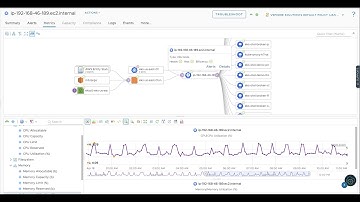 Management Pack for VMware Aria Operations for Applications