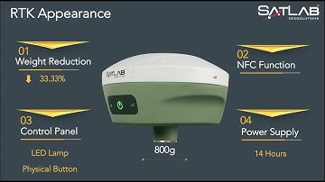 SatLab FREYJA IMU | 9 Axis GNSS Receiver | Official Video | AR Function