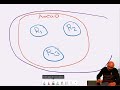 OSPF Process ID