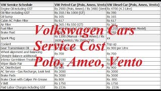 Volkswagen Polo, Ameo, Vento Service Cost Review
