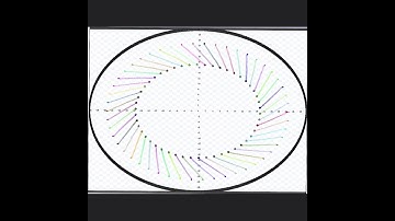 Collision Avoidance Using Reinforcement Learning: An Implementation
