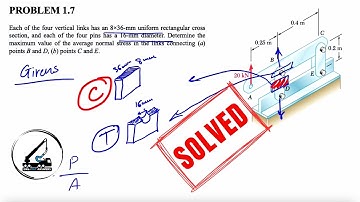 Problem 1.7 | Determine the maximum value of the average normal stress in the links connecting ...