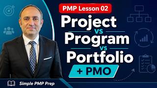 Project, Program, Portfolio & PMO Explained for PMP | Lesson 02