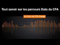 Podcast cfa data orange 2024