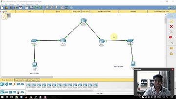 IPv6-RIP protocal using packet tracer