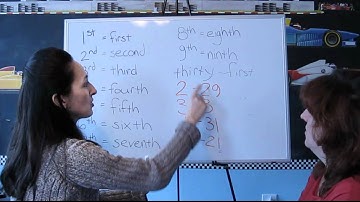 Lesson 40 - Dates - Learn English with Jennifer