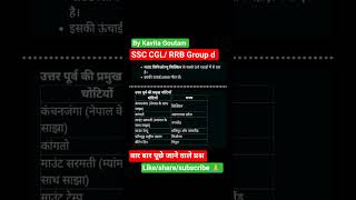 उत्तर पूर्व की प्रमुख चोटियां ,#competitiveexam #gk #generalknowledge #rrb #upsc