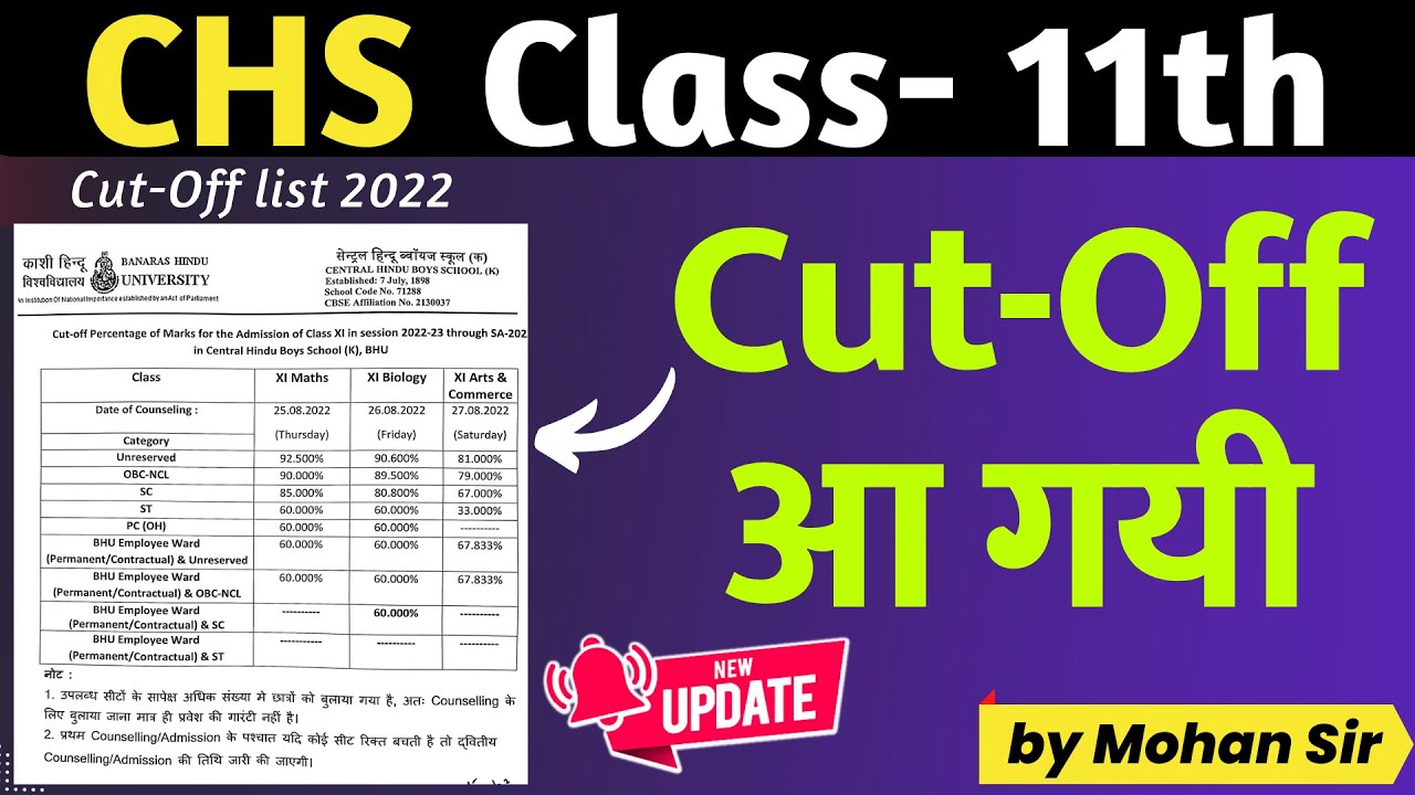 chs class 11th cutoff list | chs class 11th | chs merit list pdf | chs boys and girls class 11th