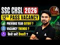 SSC CHSL 2026 | 12th Pass Vacancy | Previous Year Cutoff & Preparation Strategy