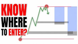 WHERE TO ENTER? | FRVP Strategy for Sniper Entries (Volume Profile Trading)