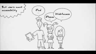 What is AjaxSwing screenshot 4