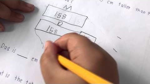 The first step to bar model method | Singapore Maths Model