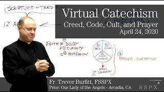 Virtual Catechism with Fr. Burfitt #2: Creed, Code, Cult, and Prayer