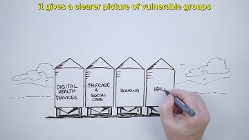 TSA - The Digital Switchover: Analogue to Digital for Telecare Services - subtitled