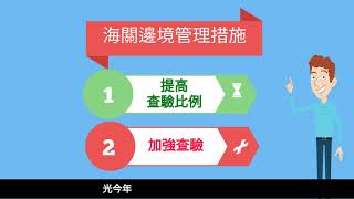 廢棄物邊境管理篇