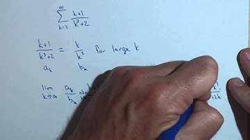 Activity 8.3.7: Walking Through the Steps of Limit Comparison Test