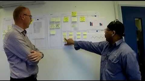 Policy Deployment AVR Logistieke afdeling