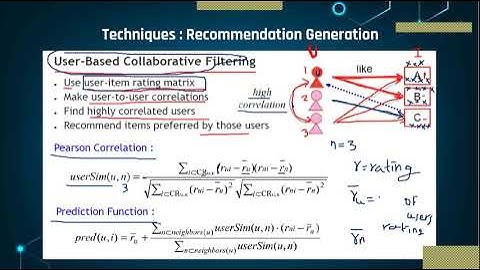Introduction to Recommendation System Part 2