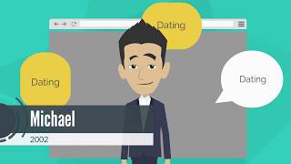 Don't Start a Dating Site! Be a Dating Software Provider And Earn More! screenshot 5