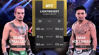 Sean O'Malley vs Max Holloway Full Fight - UFC 5 Fight Night