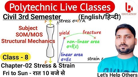 Structural Mechanics/SOM | Chapter-2 | Class 8 | 3rd Semester | Civil 3rd Semester by Brijesh Sir
