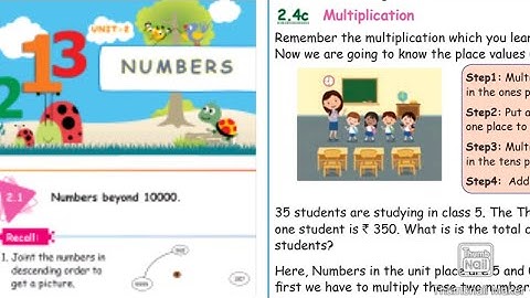 5th Std Maths - Term 1- Unit 2 - Numbers - Multiplication