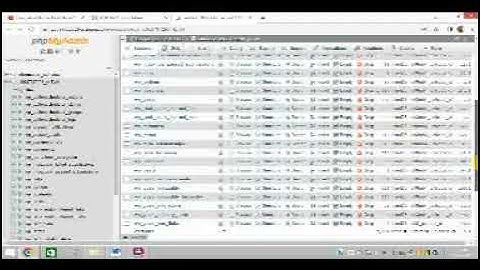 Change Admin Email WordPress phpmyadmin
